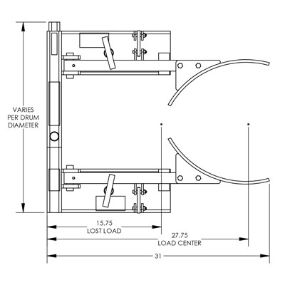 Steel Drum Forklift Attachments