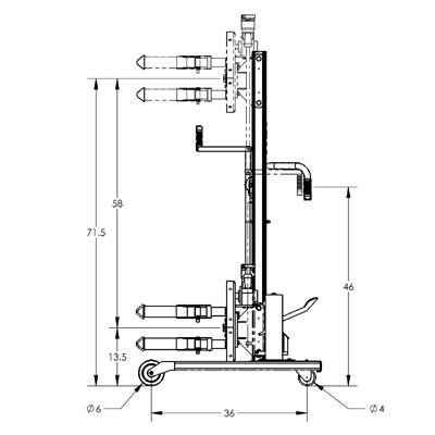 Manual Powered Drum Lifts and Rotators