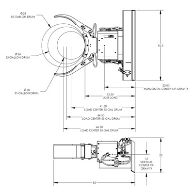 Drum Clamp & Rotate Powered Skid Steer Attachment