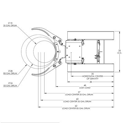 Drum Clamp & Rotate Powered Forklift Attachment, Hydra Grip 