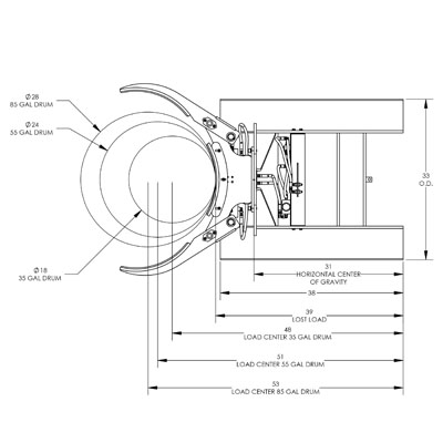 Drum Clamp Powered Forklift Attachment, Maxi Grip