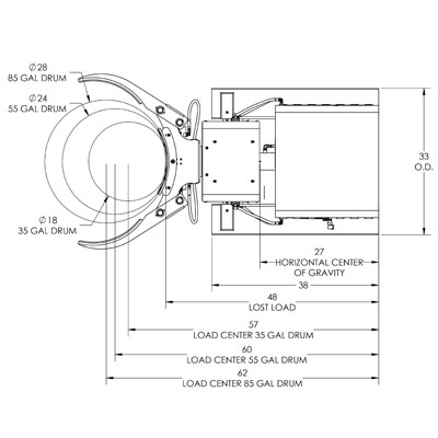 Drum Clamp Tilt & Rotate Powered Forklift Attachment, Ultra Grip