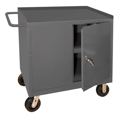 36" Wide Mobile Bench Cabinet - Empty, 1 Shelf or Bins 
