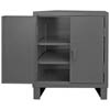 Heavy Duty Cabinet, 6' Box Style Legs