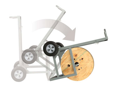 Extra-Heavy Duty Wire Reel Transport